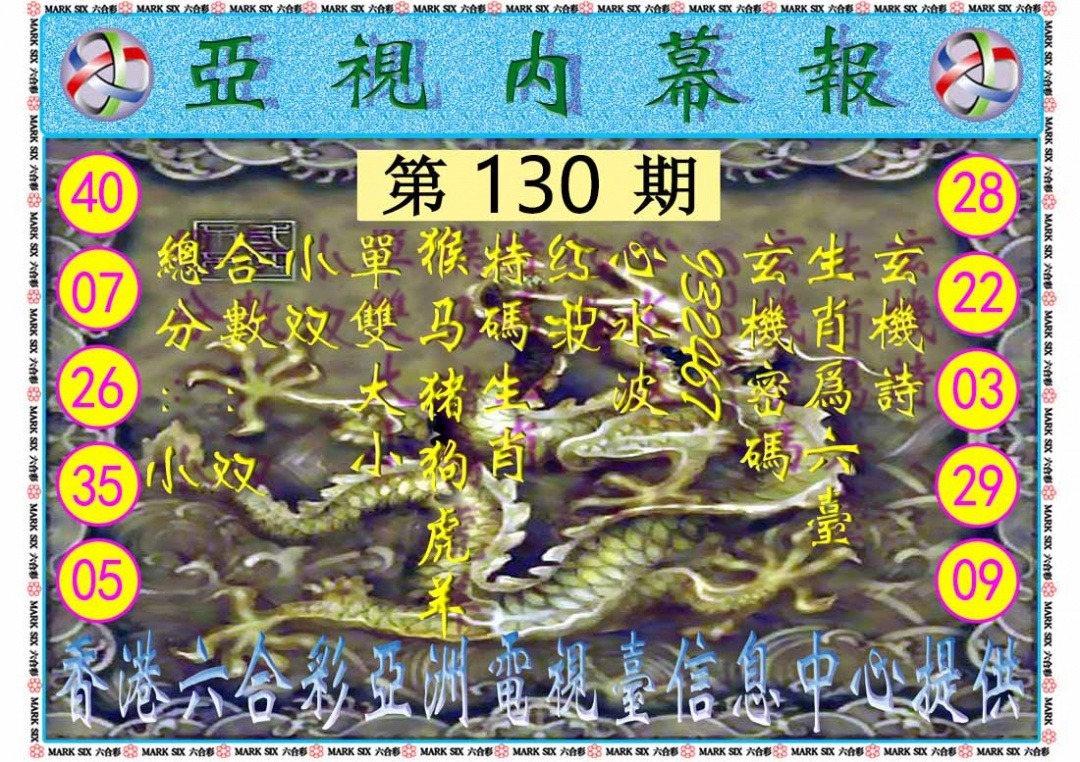 130期亚视内幕报[图]