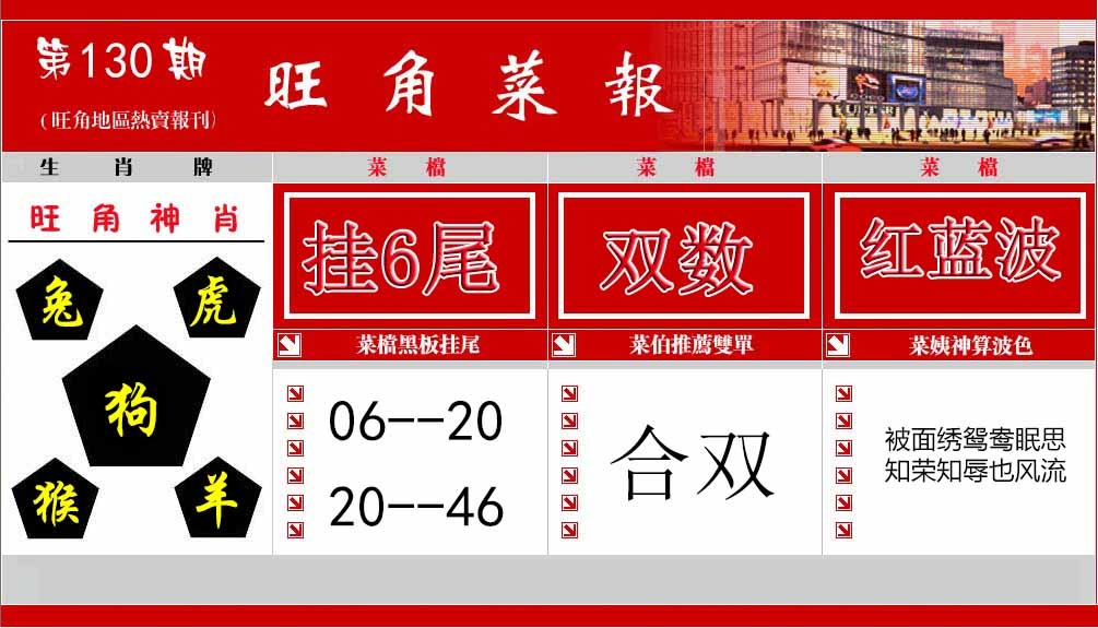 130期旺角菜报[图]