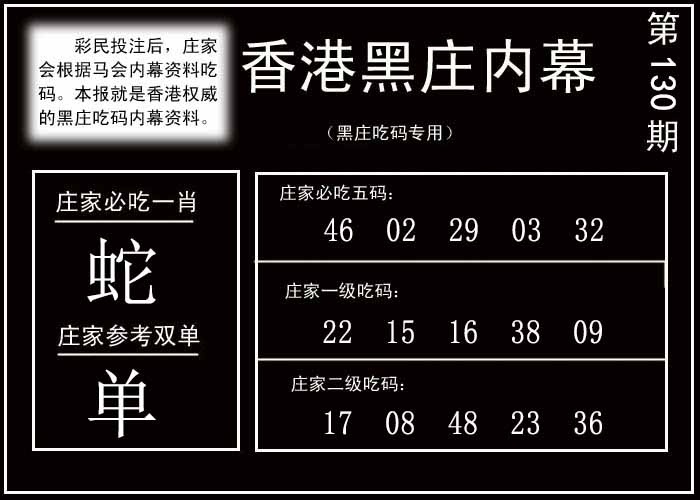 130期香港黑庄内幕[图]