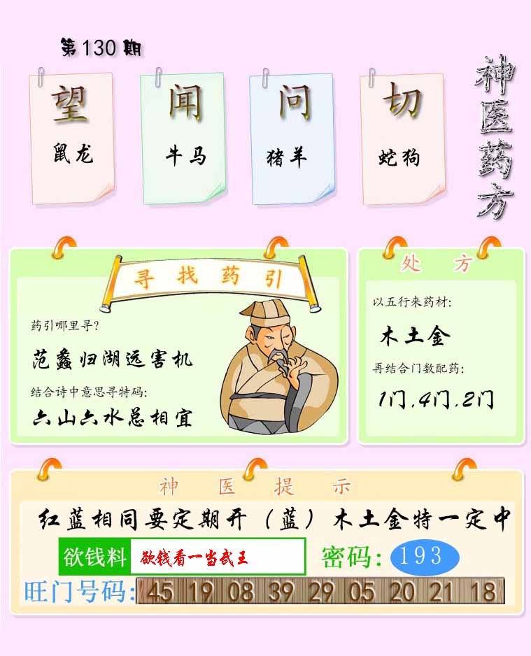 130期神医药方[图]
