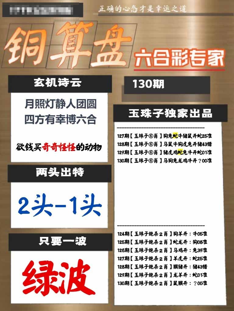 130期铜算盘[图]