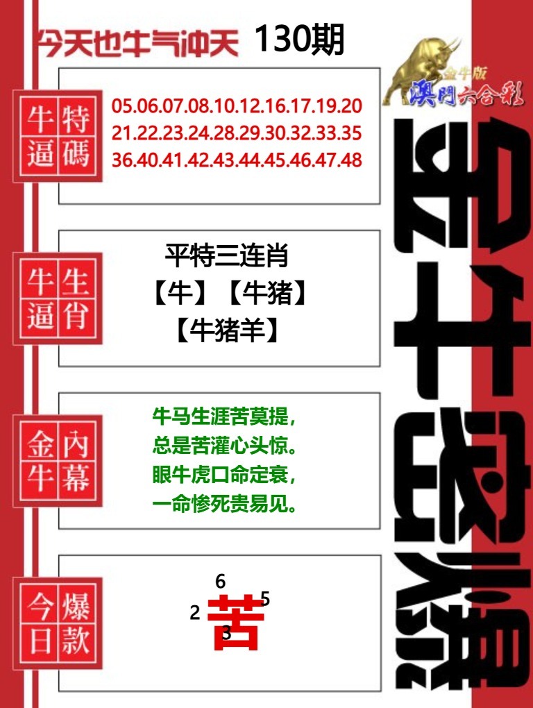 130期金牛密爆[图]