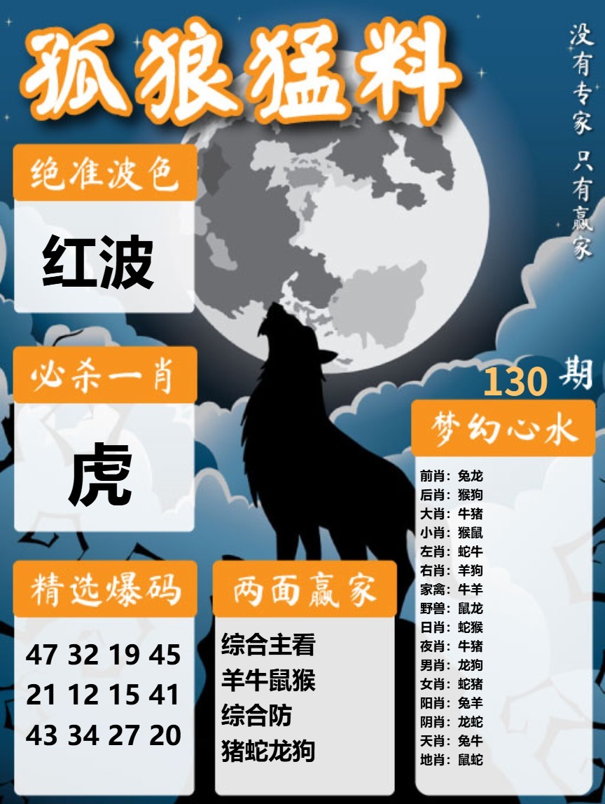 130期孤狼猛料[图]